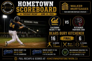 Hometown Sports Recap — Tuesday, June 23, 2026 — Bears Bury Kitchener