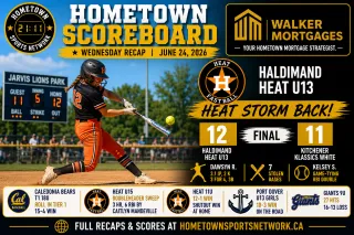 Hometown Sports Recap — Wednesday, June 24, 2026 — Heat U13 Storm Back to Edge Kitchener