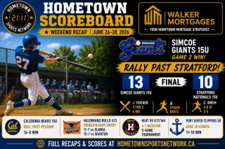 Hometown Sports Weekend Recap — Friday June 26 to Sunday June 28 — Simcoe Giants 15U Rally Past Stratford