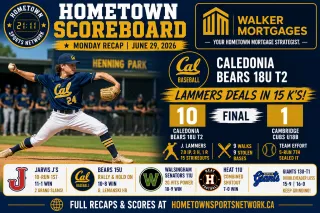 Hometown Sports Recap — Monday, June 29, 2026 — Bears T2 Cruise on Lammers' 15 K