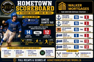 Hometown Sports Recap — Tuesday, June 30, 2026 — Giants 14U Rally From 8-4 Down