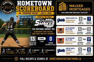 Hometown Sports Recap — Wednesday, July 1, 2026 — Simcoe Giants 10U Battle Cambridge on Canada Day - Copy