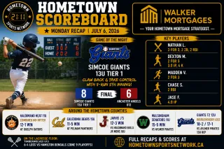 Hometown Sports Recap — Monday, July 6, 2026 — Giants 13U Tier 1 Storm Back on Ancaster
