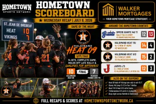 Hometown Sports Recap — Tuesday, July 7, 2026 — Giants 18U Roll Caledonia Bears - Copy