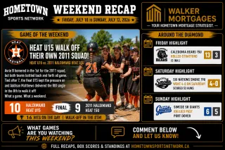 Hometown Sports Weekend Recap — Friday July 10 to Sunday July 12 — Heat U15 Walk Off Their Own 2011 Squad