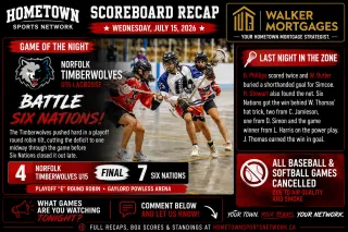 Hometown Sports Recap — Wednesday, July 15, 2026 — Timberwolves U15 Battle Six Nations