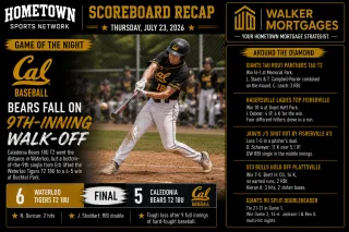 Hometown Sports Recap — Thursday, July 23, 2026 — Bears Fall on 9th-Inning Walk-Off