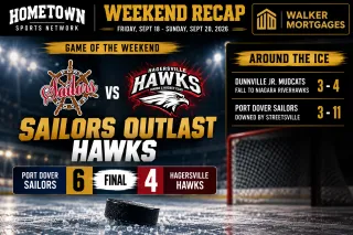 Hometown Sports Weekend Recap — Friday September 18 to Sunday September 20 — Sailors Outlast Hawks to Close the Weekend