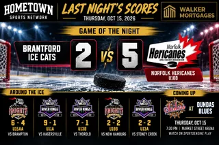 Hometown Sports Recap — Thursday, October 15, 2026 — Hericanes U18B Top Brantford Ice Cats