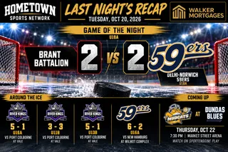 Hometown Sports Recap — Tuesday, October 20, 2026 — 59ers and Battalion Battle to a 2-2 Tie