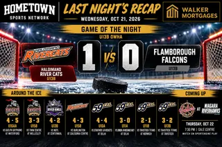Hometown Sports Recap — Wednesday, October 21, 2026 — River Cats U13B Blank Flamborough