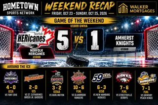 Hometown Sports Weekend Recap - Hericanes U18BB Top Amherst Knights