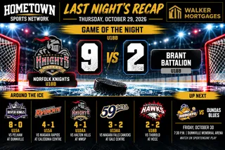 Hometown Sports Recap — Thursday, October 29, 2026 — Knights U18B Erupt Past Battalion