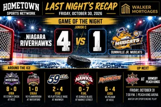 Hometown Sports Recap — Friday, October 30, 2026 — Riverhawks Top Mudcats at Gale Centre