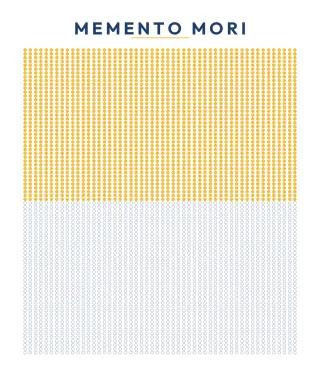 Momento Mori