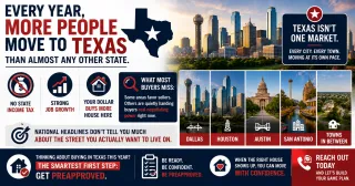Texas Is One of the Fastest Growing States and Every Market Inside It Is Moving Differently Right Now