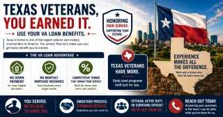 Texas Veterans Have Earned VA Loan Benefits That Most of Them Are Not Using and Here Is Why That Matters