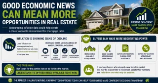 Inflation Is Cooling and Buyers Have More Negotiating Power Than They Realize Right Now
