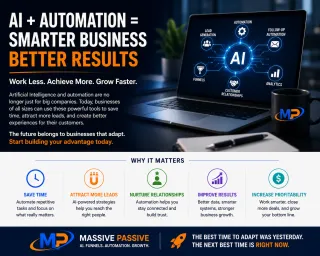 Why Businesses Are Turning to AI & Automation Faster Than Ever