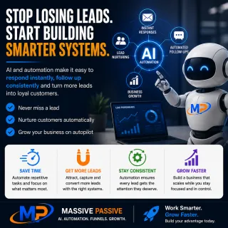 Most businesses lose leads for one simple reason: