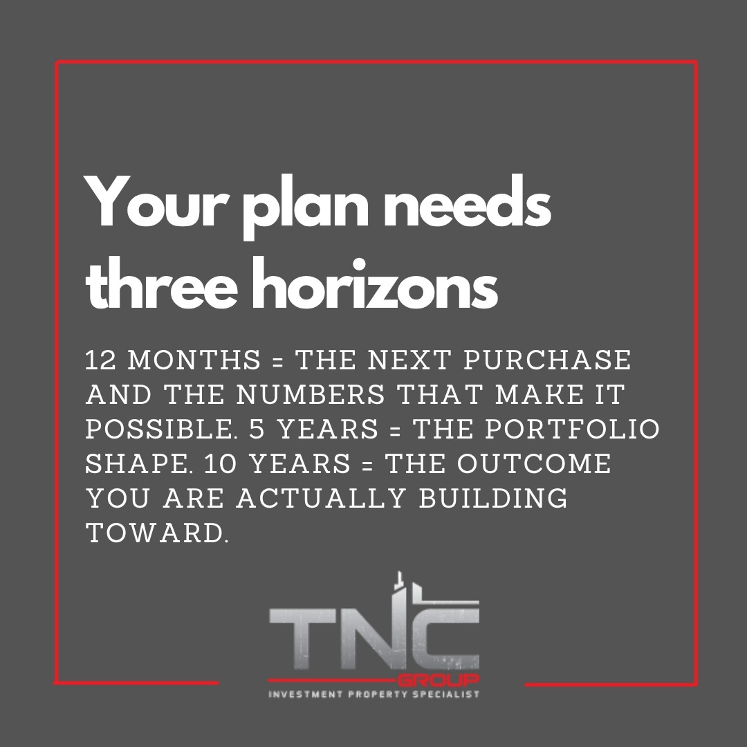 Three horizons: the 12-month, 5-year and 10-year property plan