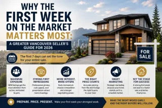 Why the First Week on the Market Matters Most: A Greater Vancouver Seller's Guide for 2026