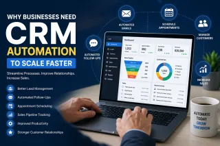 Why Businesses Need CRM Automation to Scale Faster