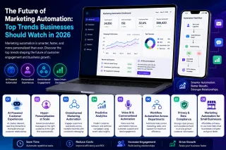 The Future of Marketing Automation: Top Trends Businesses Should Watch in 2026