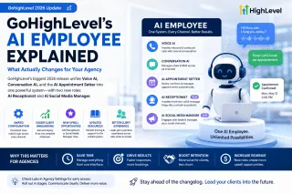 GoHighLevel's AI Employee Explained: What Actually Changes for Your Agency