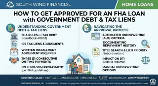 How to Get Approved for an FHA Loan with IRS Tax Liens & Government Debt 