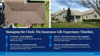 Why Roof Age Matters for Jacksonville Insurance | A&T Roofing and Exteriors