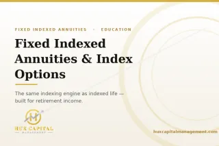 Fixed Indexed Annuities: How the Indexing, Floors, and Index Options Work