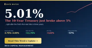 Hux Market Update for the Week of Sept 21-25, 2026