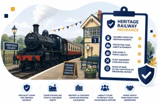 Heritage Railway Insurance UK | Steam & Volunteer Cover