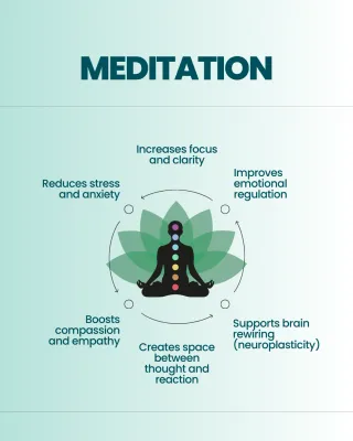 Unlock the Benefits of Meditation Today