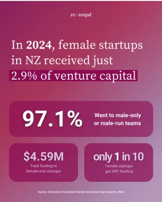 The Funding Gap Isn’t a Confidence Problem - It’s a System Problem