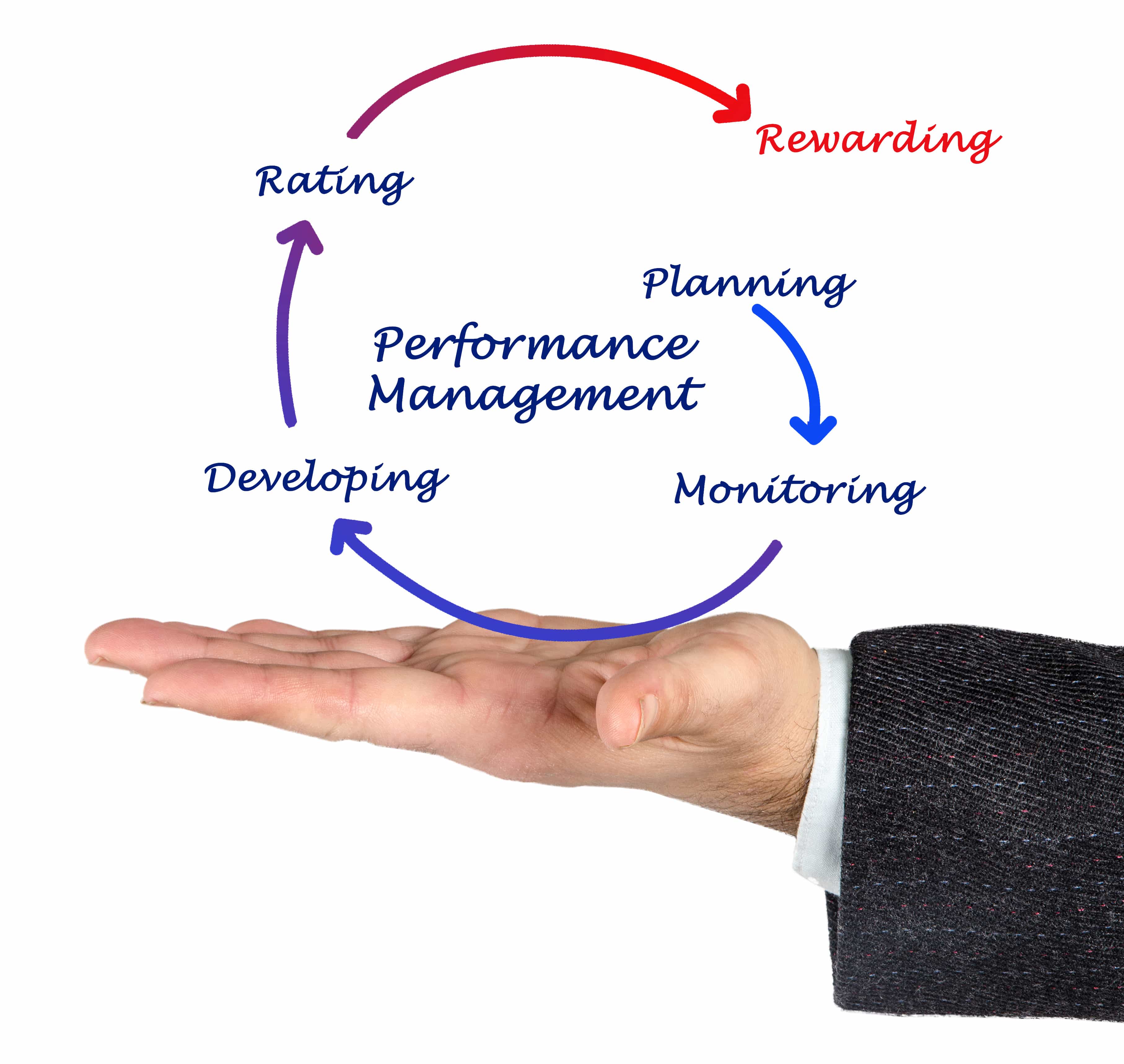 How to Onboard New Sales Reps in April 2026 Without Pausing Production