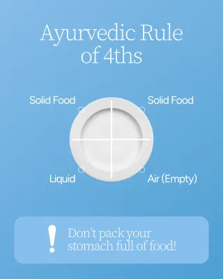 Balance Your Meals with the Ayurvedic Rule