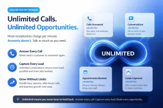 AI Receptionist: Transforming Small Business Automation