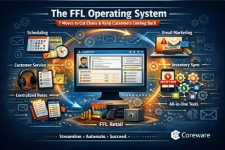 The FFL Operating System: 7 Moves That Cut Chaos, Save Time, and Keep Customers Coming Back