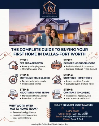 First-Time Home Buyer Guide for Dallas-Fort Worth | M&I TX Home Team