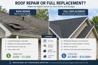 Roof Repair or Full Replacement: How Do You Know Which You Need?