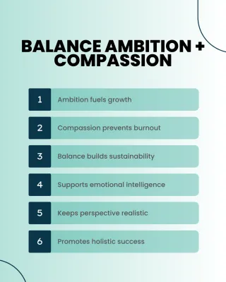 Achieving Success with Balanced Ambition