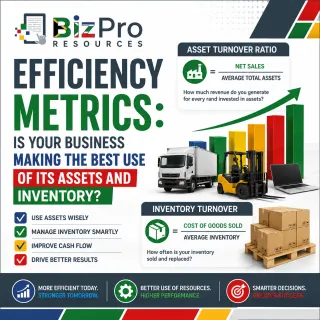 Efficiency Metrics: Is Your Business Making the Best Use of Its Assets and Inventory?