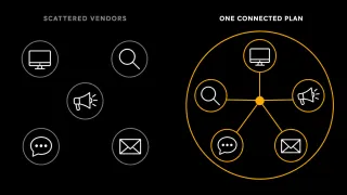 Website Company Rochester Hills, MI | Velocity Designs