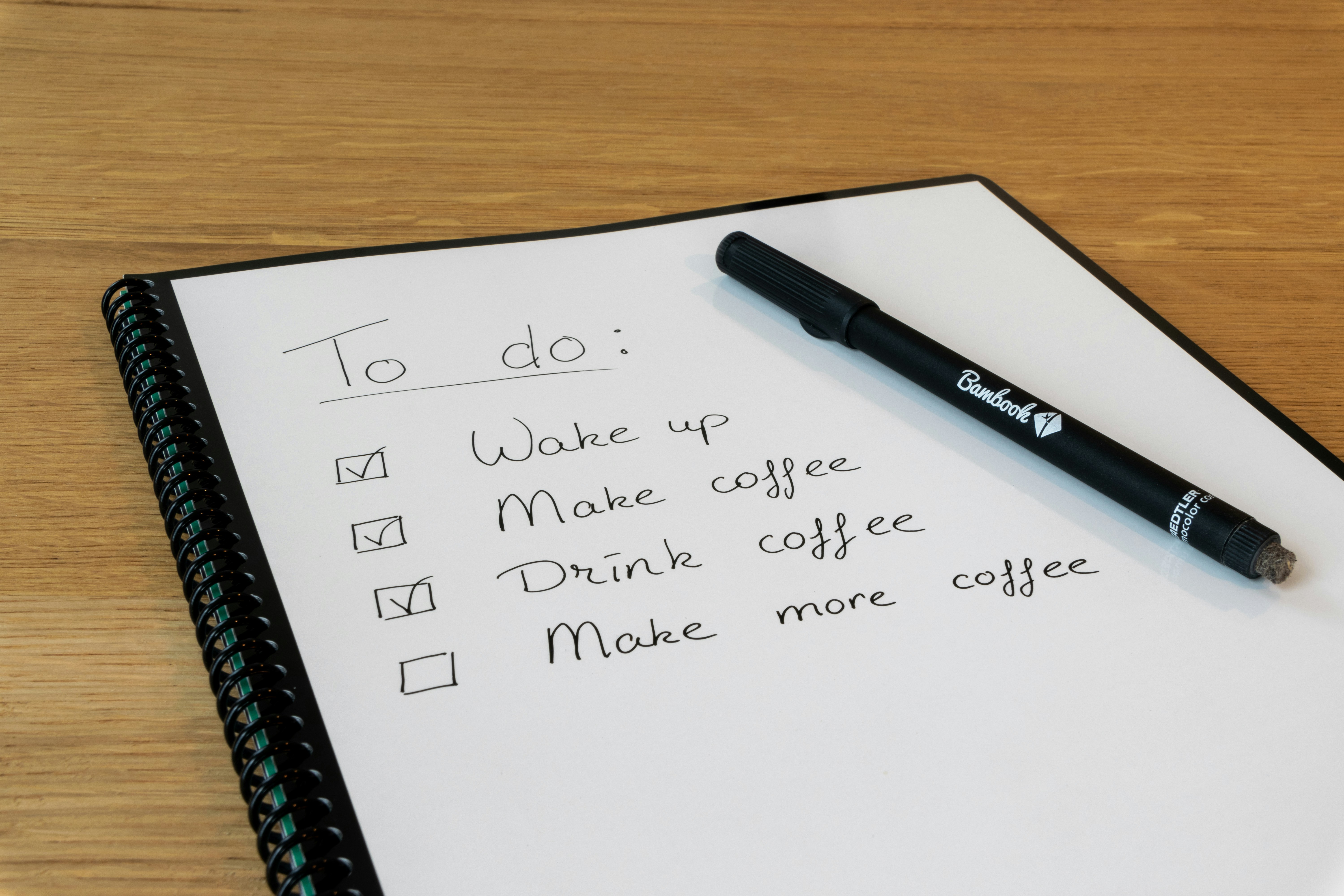 The Case for Picking Just Three Things
