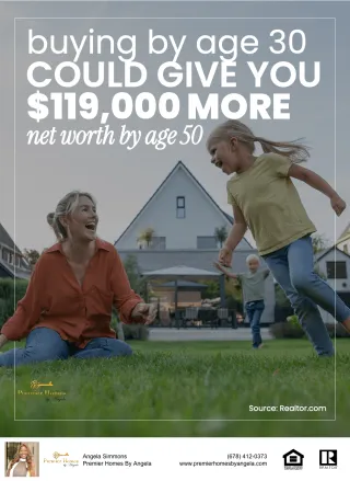 Buying By The Age Of 30
