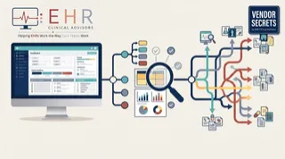 The Demo Trap: How to Evaluate an EHR Against Real Clinical Work