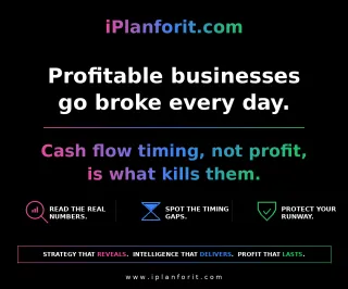 Why profitable businesses go broke everyday