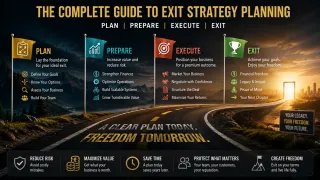 What is an Exit Strategy and Why Does it Matter?